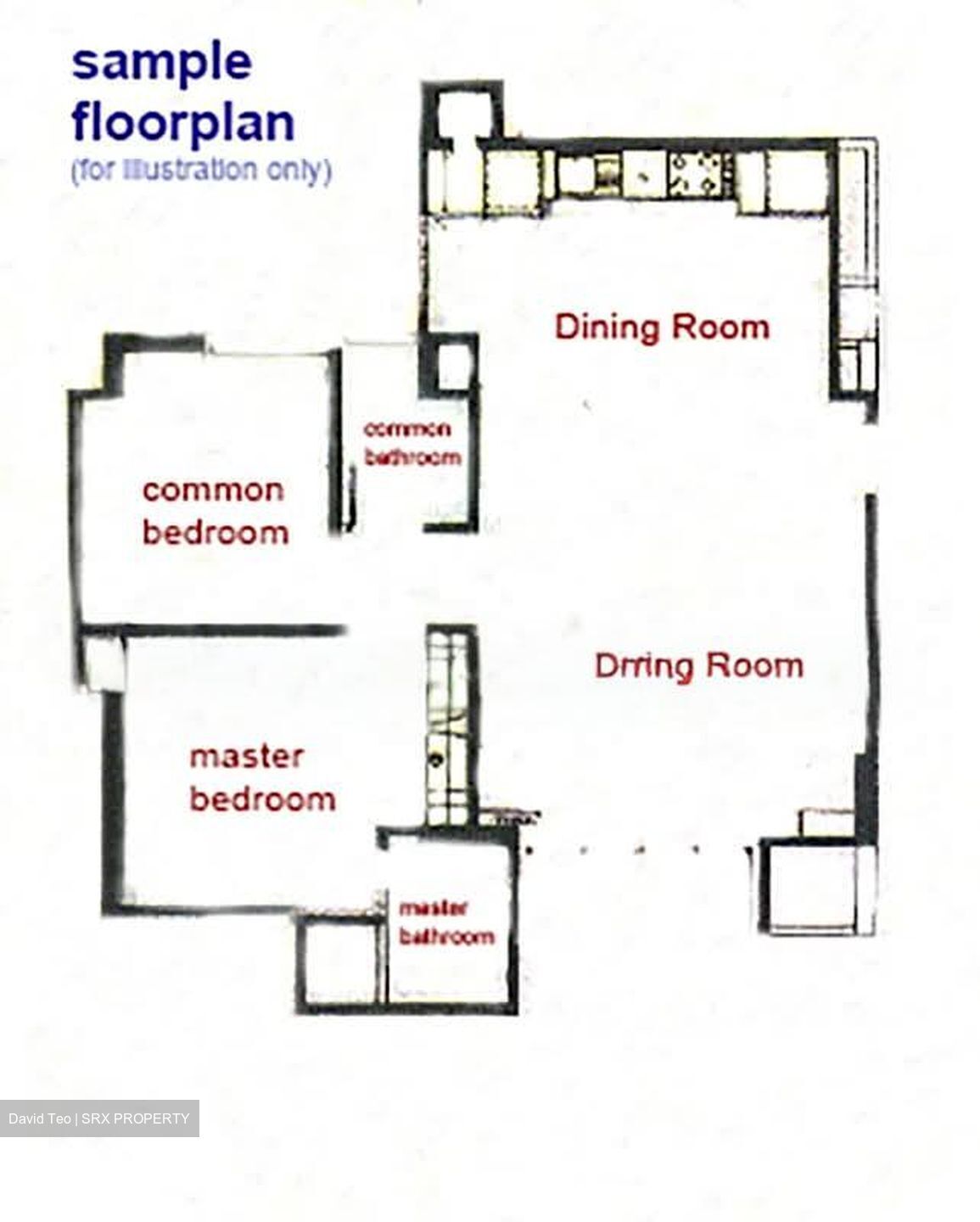 J C Draycott (D10), Apartment #557741331